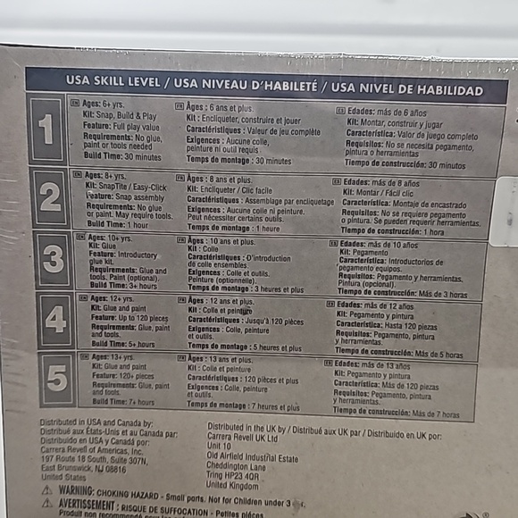 Plastic Car kit - Picture 3 of 3